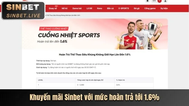 Ưu đãi chào mừng thành viên mới bigbet88